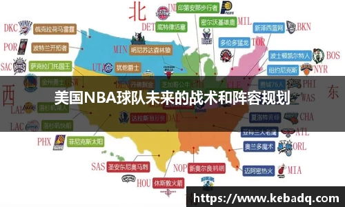 美国NBA球队未来的战术和阵容规划